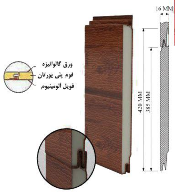 ساندویچ پانل دکوراتیو وارداتی - تصویر 5