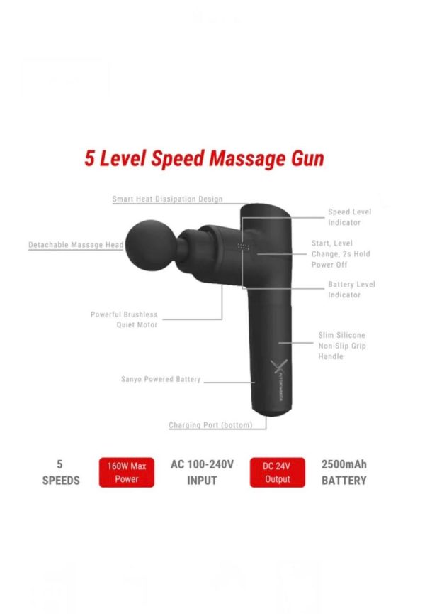 ماساژور تفنگی Xfitnoway Premium Comortalle Massage Gun مدل Elegant Series - تصویر 5
